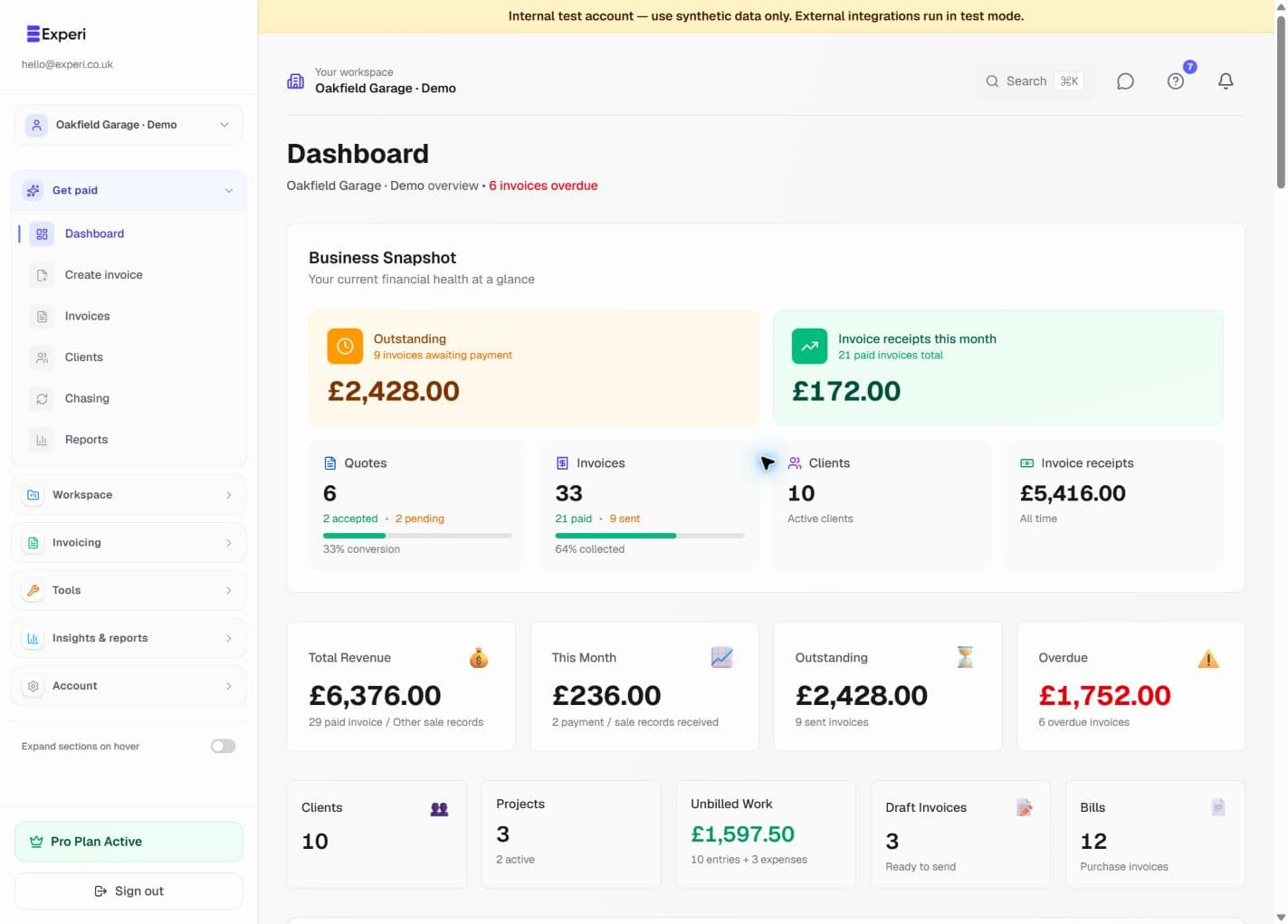 Dashboard with the selected Oakfield Garage workspace, invoice snapshot and unbilled-work totals.