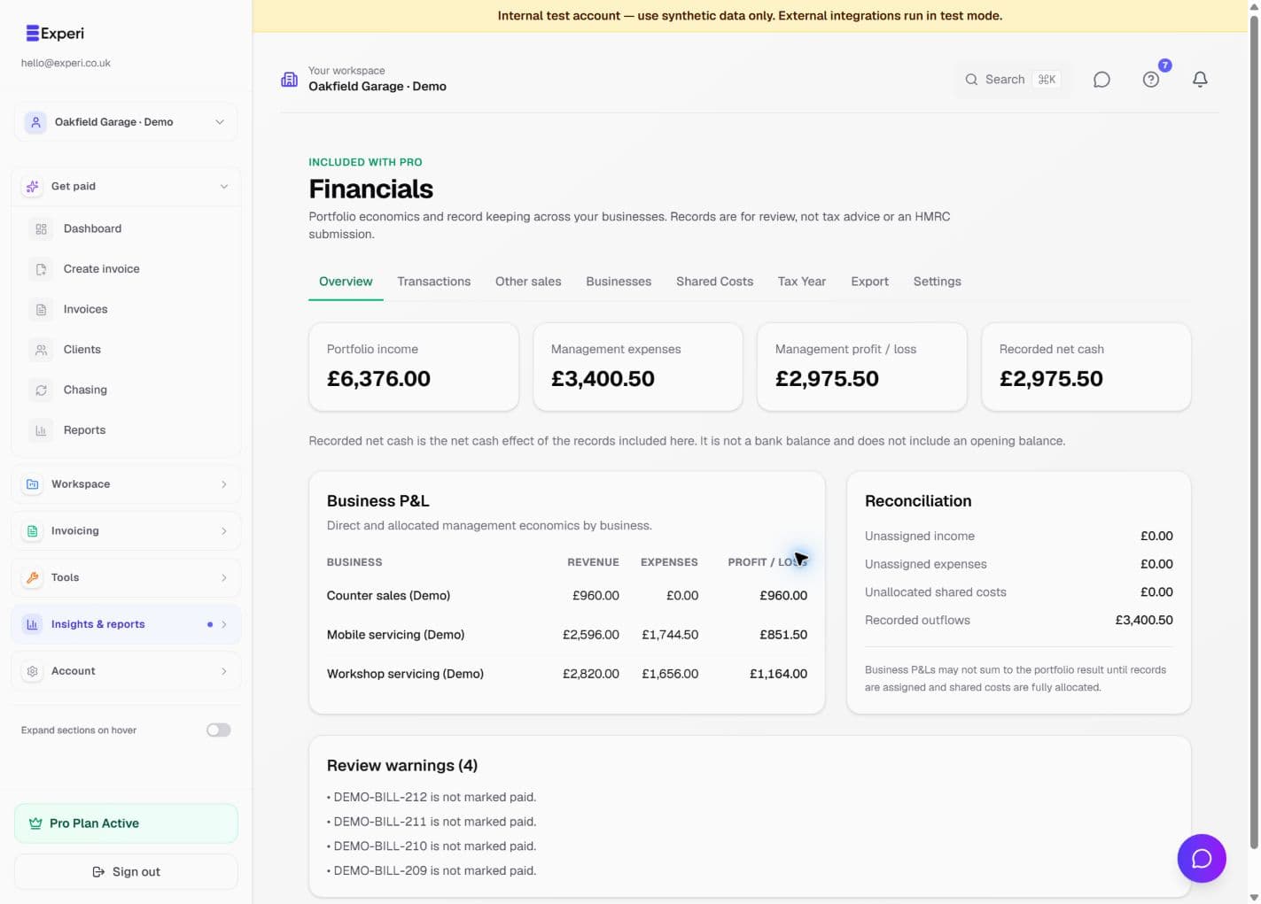 Financials with fictional business classifications, profit/loss and review warnings.