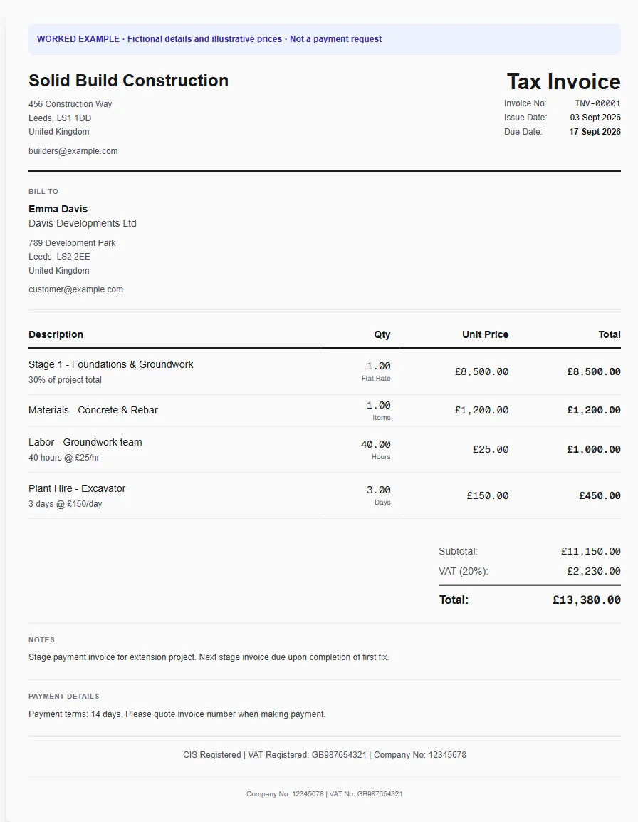 Fictional builder worked invoice showing stage 1 - foundations & groundwork, materials - concrete & rebar, labor - groundwork team and illustrative GBP totals.