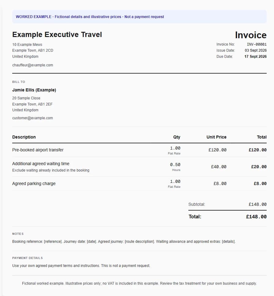 Fictional chauffeur & private hire worked invoice showing pre-booked airport transfer, additional agreed waiting time, agreed parking charge and illustrative GBP totals.