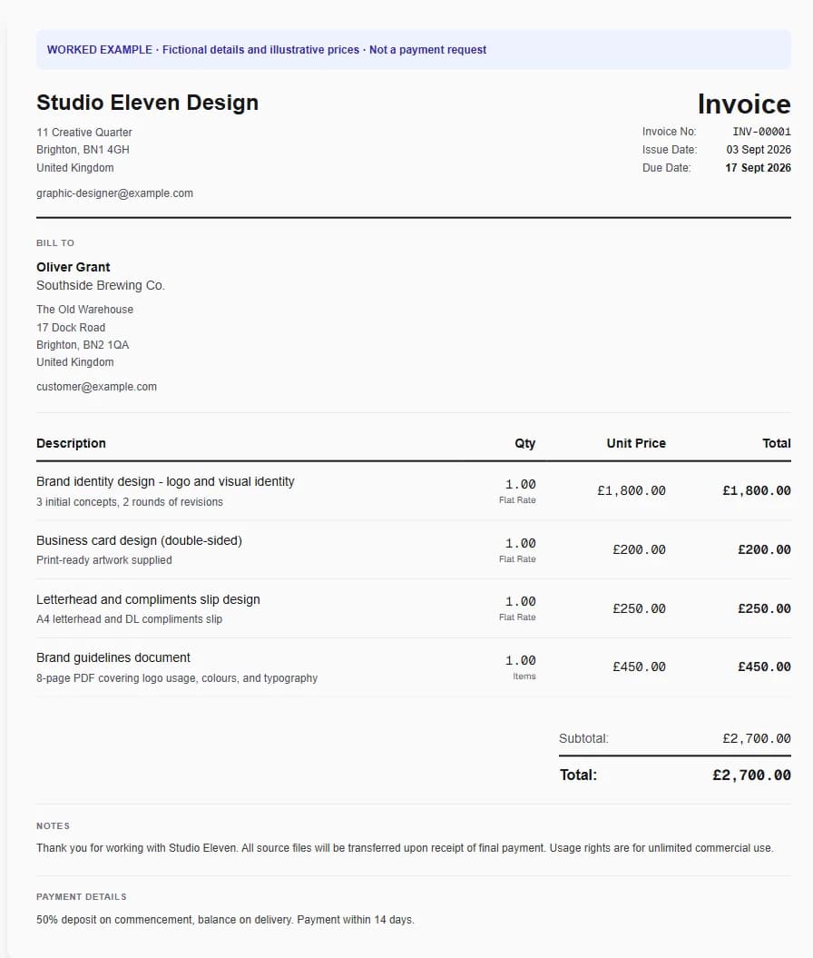Fictional graphic designer worked invoice showing brand identity design - logo and visual identity, business card design (double-sided), letterhead and compliments slip design and illustrative GBP totals.