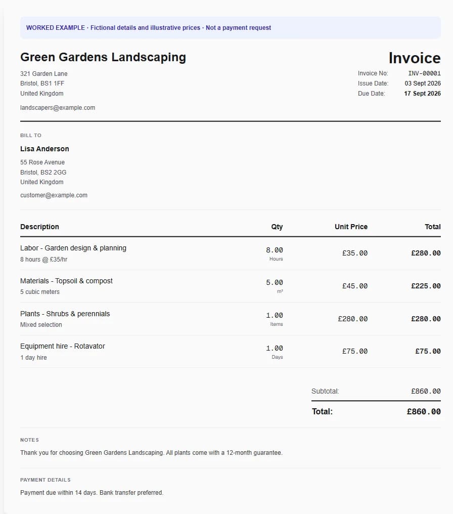 Fictional landscaper worked invoice showing labor - garden design & planning, materials - topsoil & compost, plants - shrubs & perennials and illustrative GBP totals.