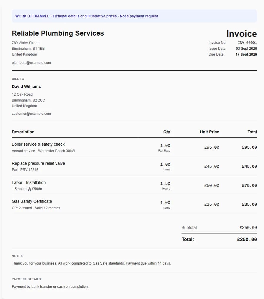 Fictional plumber worked invoice showing boiler service & safety check, replace pressure relief valve, labor - installation and illustrative GBP totals.