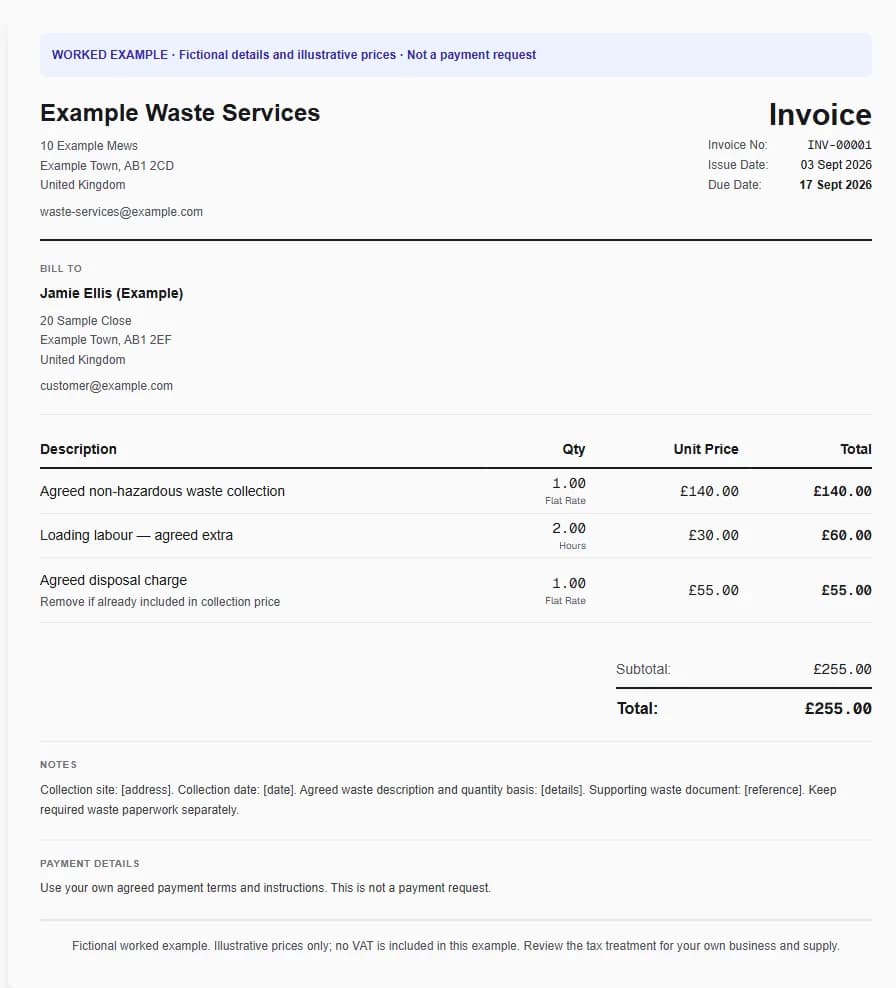 Fictional waste services worked invoice showing agreed non-hazardous waste collection, loading labour — agreed extra, agreed disposal charge and illustrative GBP totals.