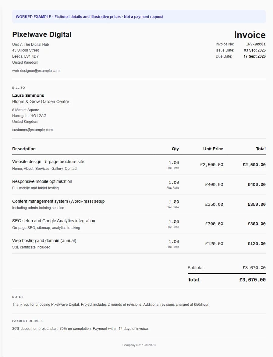Fictional web designer worked invoice showing website design - 5-page brochure site, responsive mobile optimisation, content management system (wordpress) setup and illustrative GBP totals.